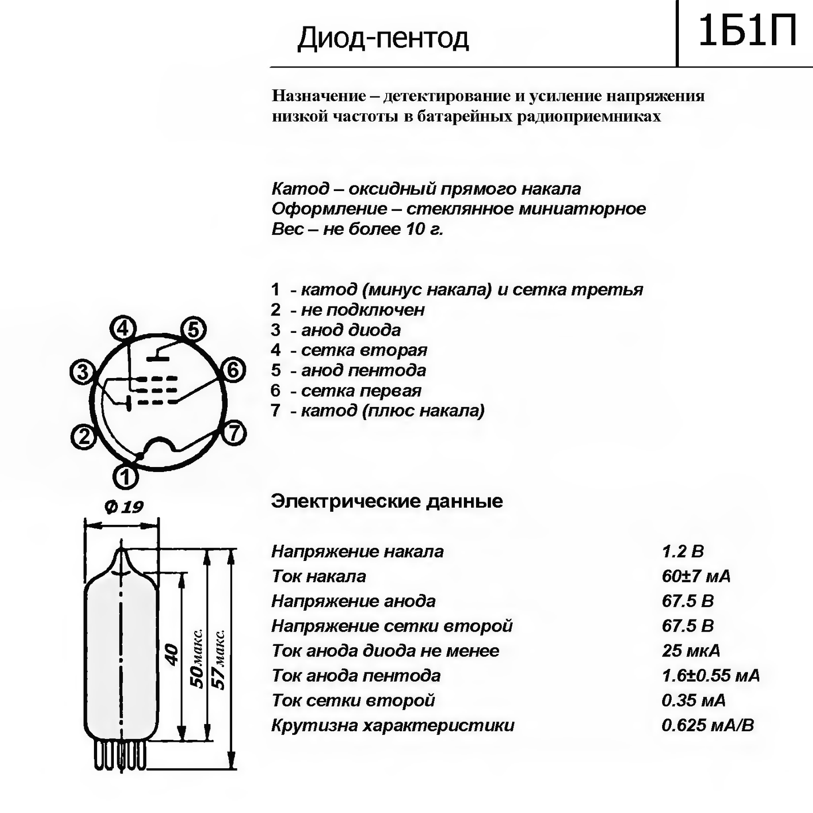 1Б1П