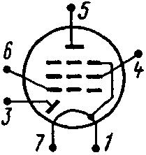 pinout