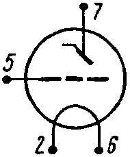 pinout