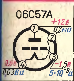 pinout